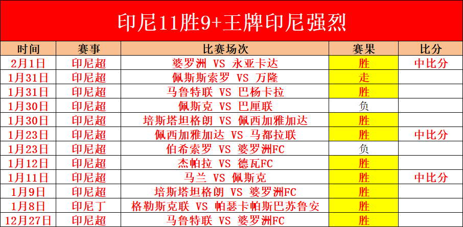 首节速递,国王暂以,分优势领跑,永利皇宫app,永利皇宫app官网入口,永利皇宫app官网首页,永利皇宫app官网