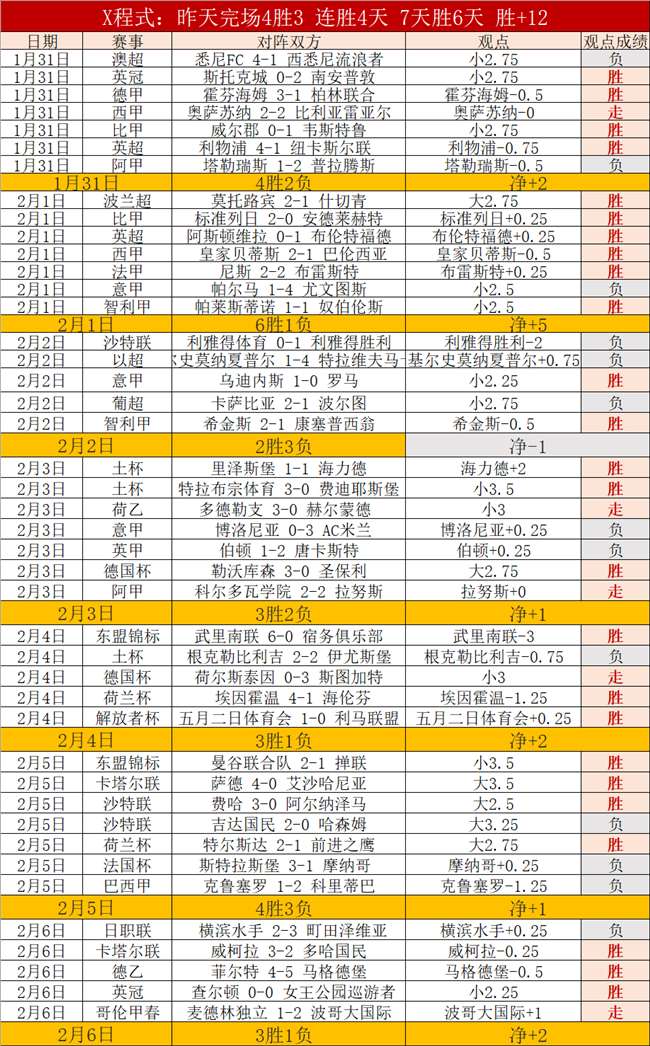 水晶宫力克,曼联,费关键进球,永利皇宫app,永利皇宫app官网入口,永利皇宫app官网首页,永利皇宫app官网