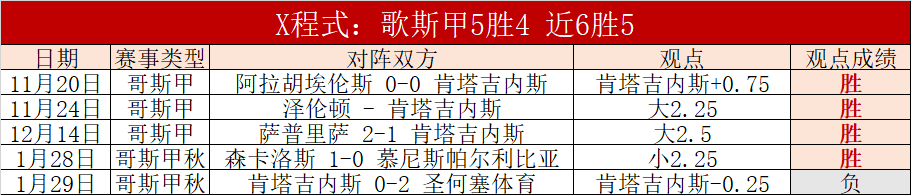 新星球员炫,耀赌金所得,反被,永利皇宫app,永利皇宫app官网入口,永利皇宫app官网首页,永利皇宫app官网