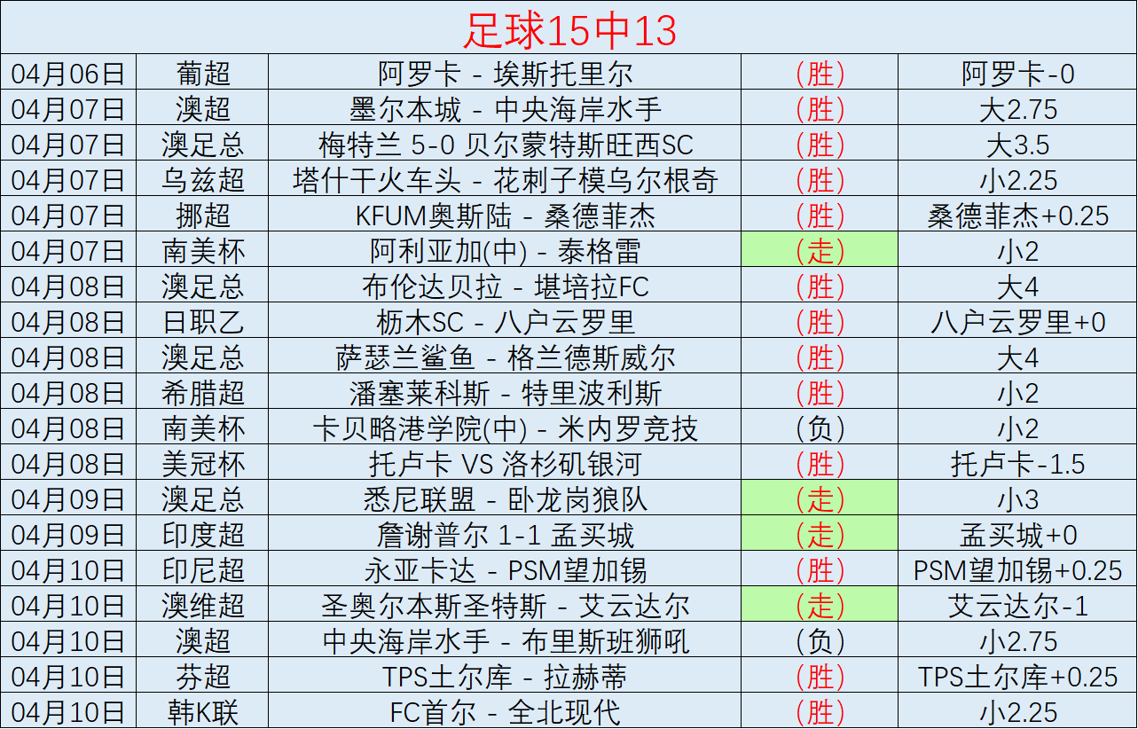 莫德里奇,宣告开启个,人皇马时代,永利皇宫app,永利皇宫app官网入口,永利皇宫app官网首页,永利皇宫app官网