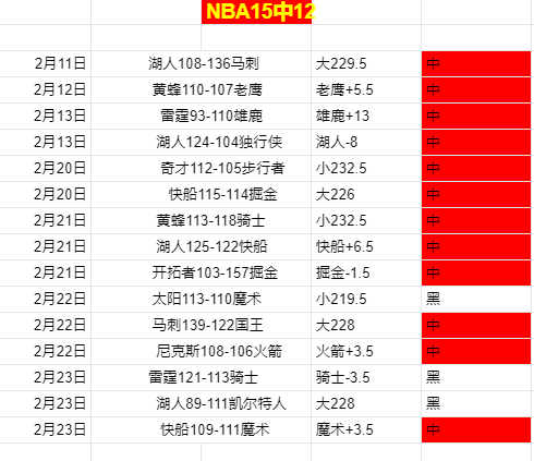 周日,法甲赛事,马赛对里昂,永利皇宫app,永利皇宫app官网入口,永利皇宫app官网首页,永利皇宫app官网