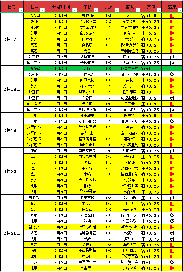 今日鹈鹕对,骑士赛前瞻,永利皇宫app,永利皇宫app,永利皇宫app官网入口,永利皇宫app官网首页,永利皇宫app官网