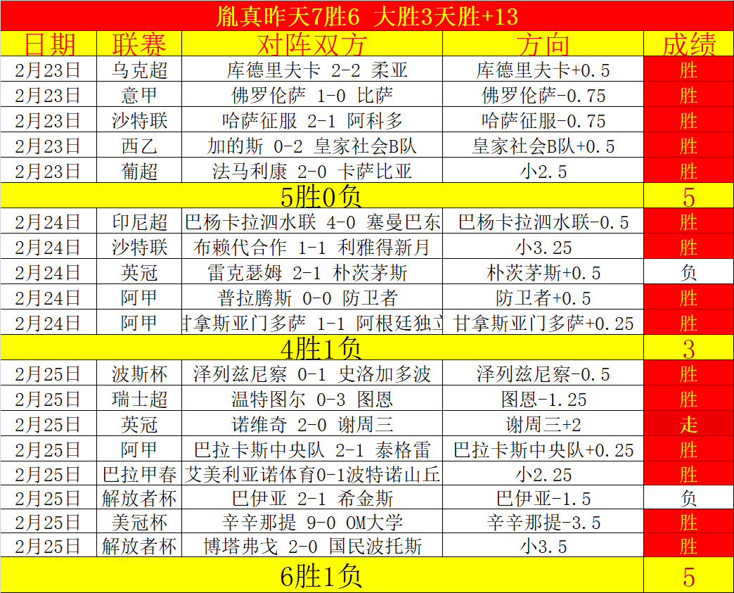 周四,沙特联分析,阿尔纳泽马,永利皇宫app,永利皇宫app官网入口,永利皇宫app官网首页,永利皇宫app官网
