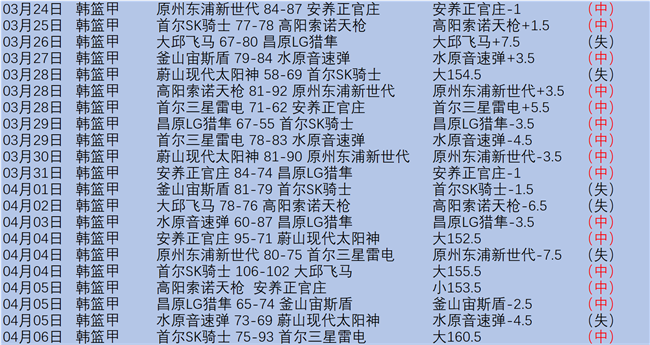 永利皇宫,资讯,永利皇宫app,永利皇宫app,永利皇宫app官网入口,永利皇宫app官网首页,永利皇宫app官网