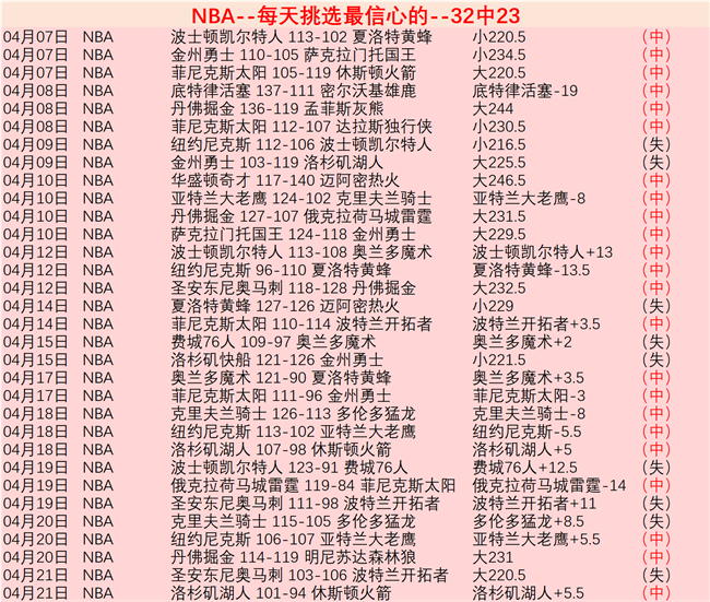 永利皇宫,资讯,永利皇宫app,永利皇宫app,永利皇宫app官网入口,永利皇宫app官网首页,永利皇宫app官网