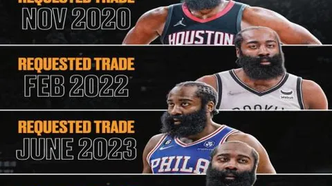 麦凯恩替补人选：倾向高大型球员，乔治回归成决定性因素