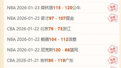 “新星球员炫耀赌金所得反被NRL诚信审查，横祸突降”