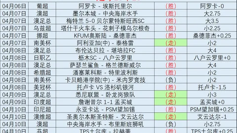莫德里奇：宣告开启个人皇马时代，留队决心坚定可见一斑